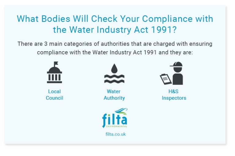 understanding-the-water-industry-act-1991-filta-environmental